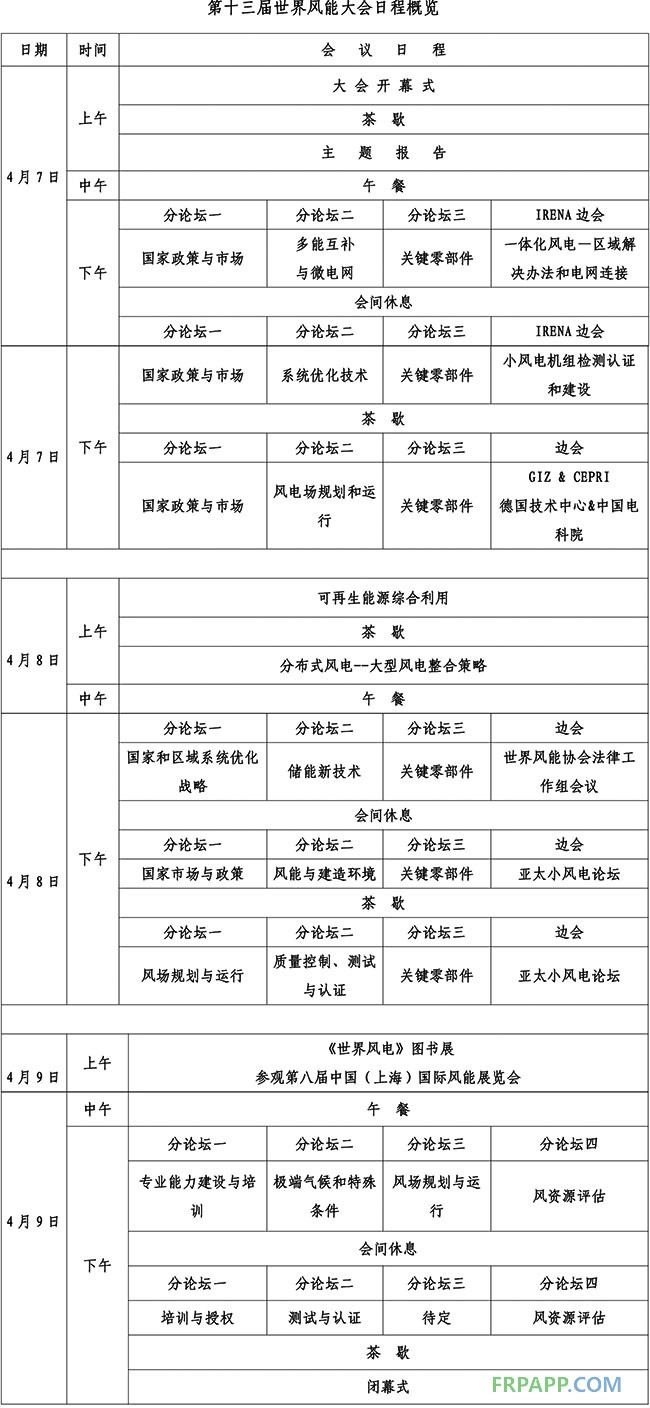 第十三屆世界風(fēng)能大會日程概覽