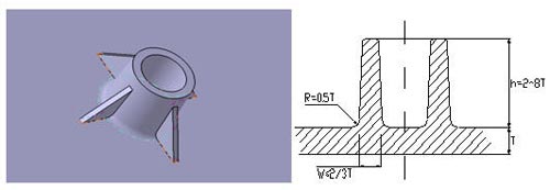 圖4 凸臺(tái)結(jié)構(gòu)及設(shè)計(jì)示意圖