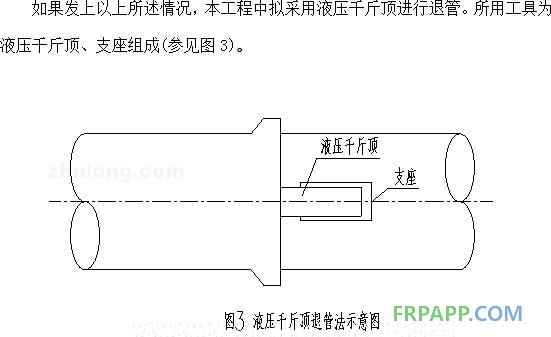 管道安裝退管操作