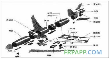 飛機零部件