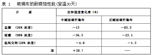 QQ圖片20130818141750