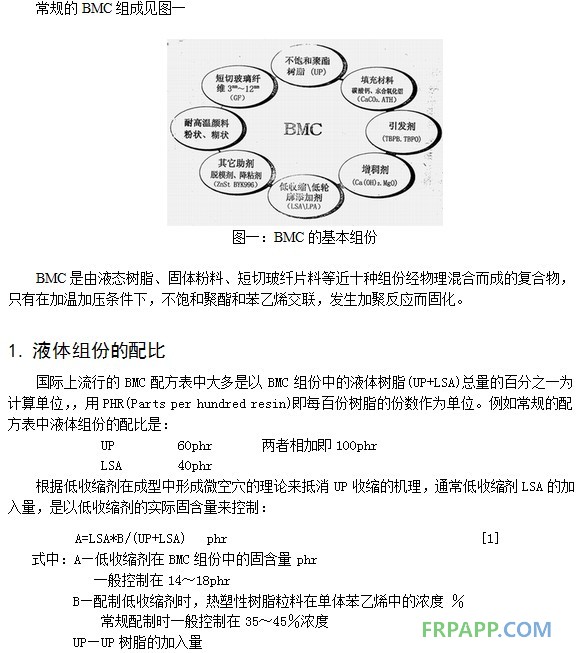 BMC的基本組份