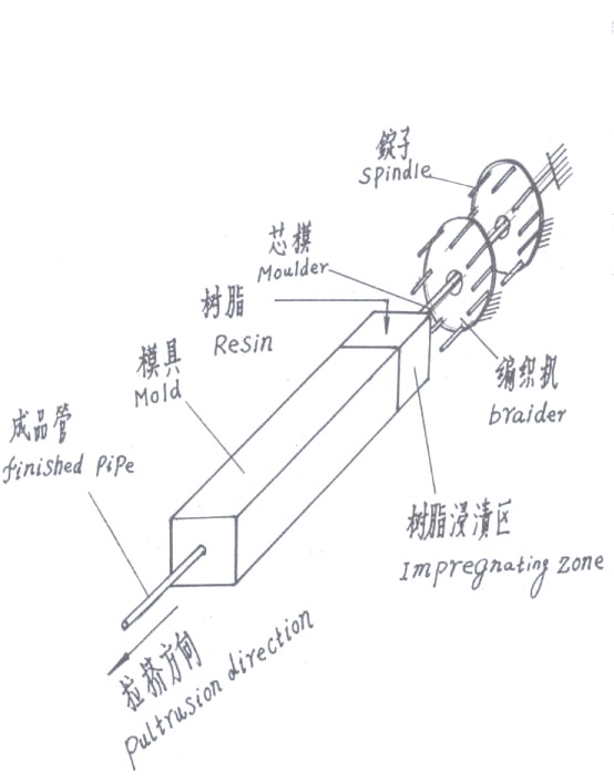 QQ圖片7