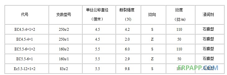 QQ截圖20140513100838