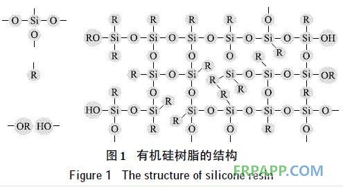 圖1 有機(jī)硅樹(shù)脂的結(jié)構(gòu)