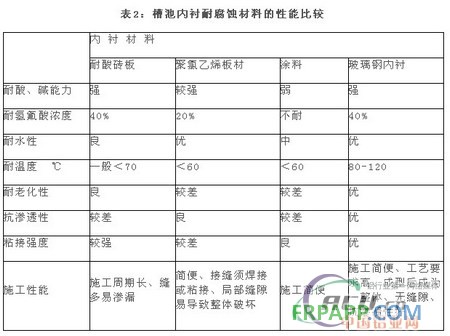 中國鋁業(yè)網(wǎng)