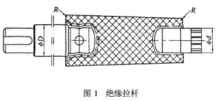 環(huán)氧樹脂應(yīng)用于絕緣類零件的澆注模設(shè)計(jì)