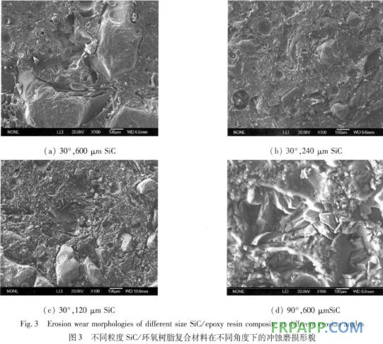 環(huán)氧樹脂復(fù)合材料沖蝕磨損性能的研究