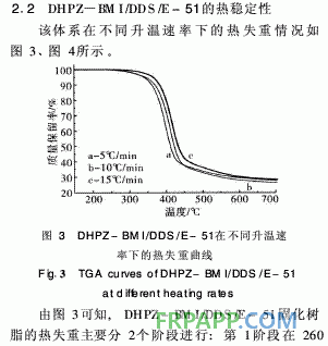 新型雙馬來(lái)酰亞胺改性環(huán)氧樹脂體系性能研究