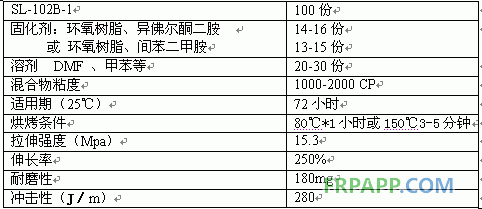 聚氨酯-環(huán)氧樹脂彈性膠使用及性能--復材應用網