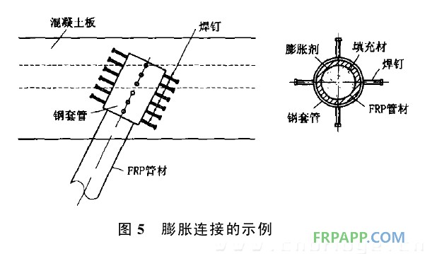 復合材料應用技術網(wǎng)