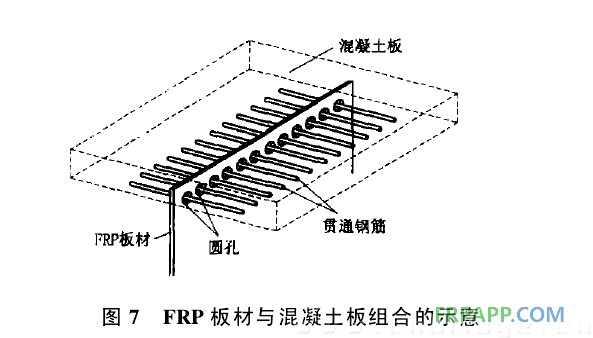 復合材料應用技術網(wǎng)