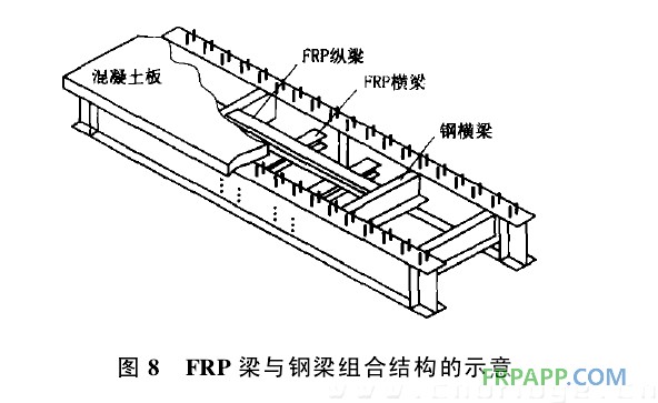 復合材料應用技術網(wǎng)