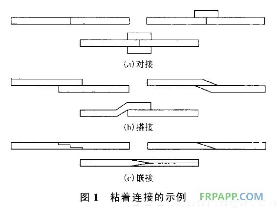 復合材料應用技術網(wǎng)