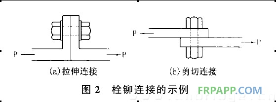 復合材料應用技術網(wǎng)