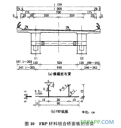 復合材料應用技術網(wǎng)