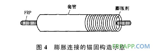 復合材料應用技術網(wǎng)