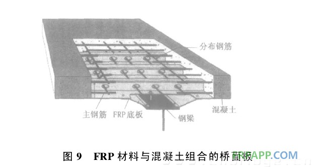 復合材料應用技術網(wǎng)