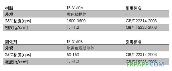 耐高溫環(huán)氧樹脂 TF-3160A/B