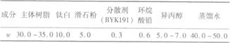 環(huán)氧丙烯酸陰極電泳涂料的研制及涂裝工藝