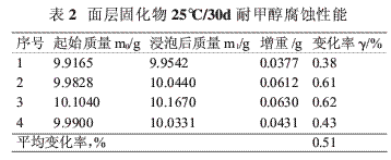 環(huán)氧防腐涂料在甲醇貯罐中的應(yīng)用研究