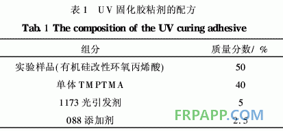 有機(jī)硅改性環(huán)氧丙烯酸預(yù)聚物的合成和UV固化膜性能