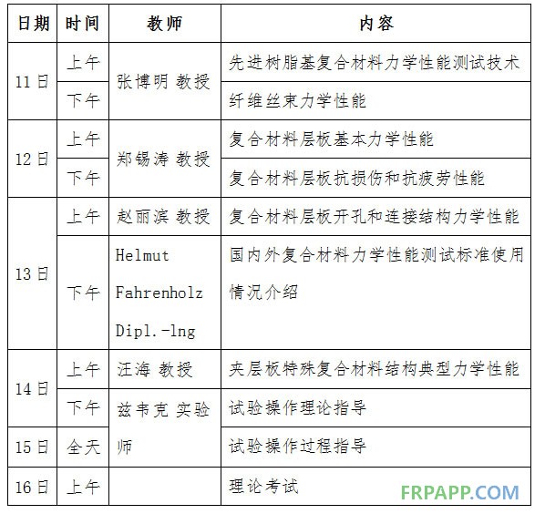 FRPAPP-關(guān)于舉辦第三期全國復(fù)合材料工程技術(shù)培訓(xùn)班