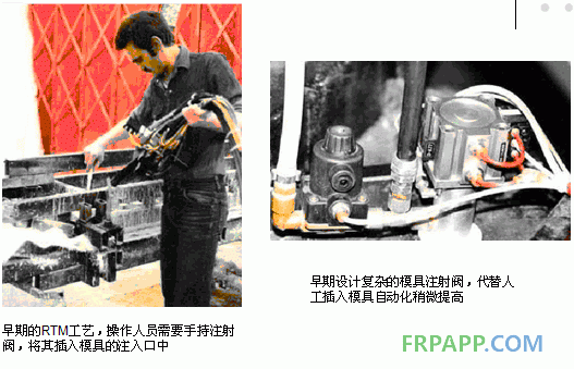 rtm歷史