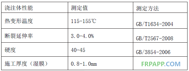 華征