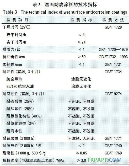 表3 濕面防腐涂料的技術指標