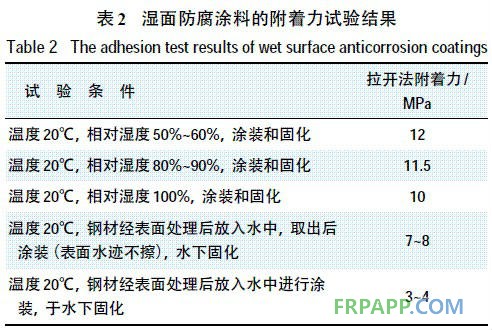 表2 濕面防腐涂料的附著力試驗結果