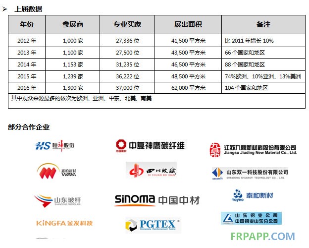 2017年法國巴黎JEC復合材料展