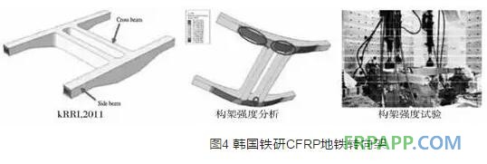 高速動車組碳纖維復(fù)合材料應(yīng)用研究