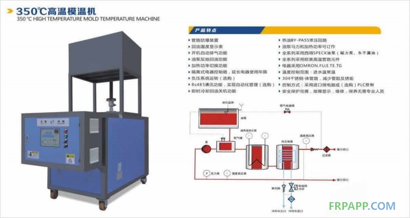 高溫模溫機