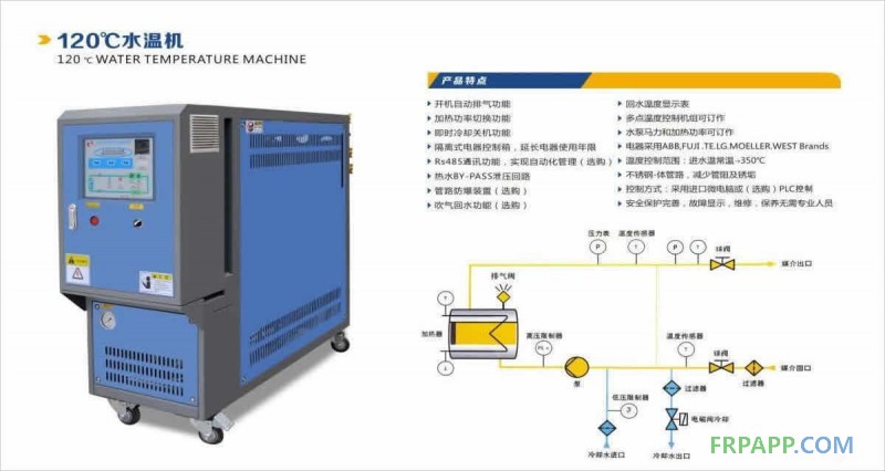 水溫機