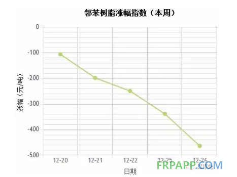 QQ圖片20171228101655