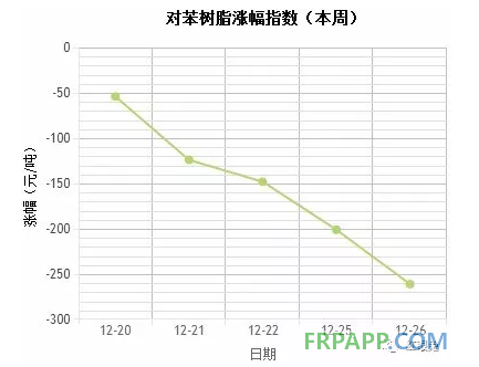 QQ圖片20171228101702