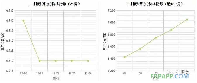 QQ圖片20171228103518