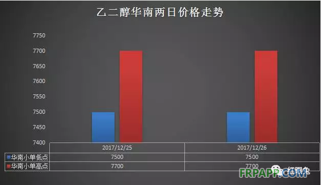 QQ圖片20171228104344