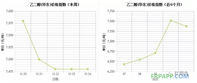 QQ圖片20171228104400