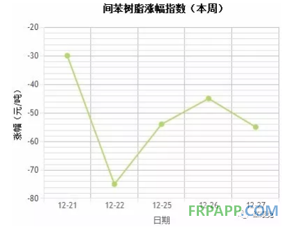 QQ圖片20171228150247