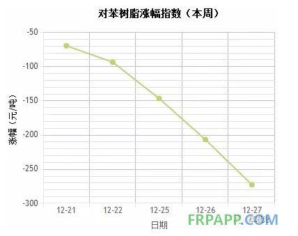 QQ圖片20171228150309