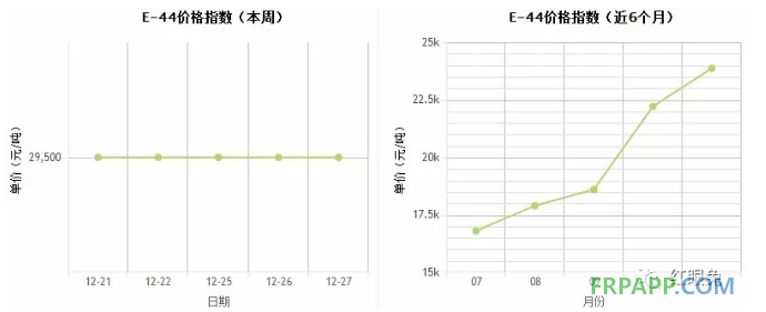 QQ圖片20171228151851