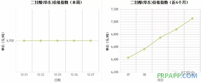 QQ圖片20171228152830