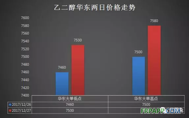 QQ圖片20171228153914