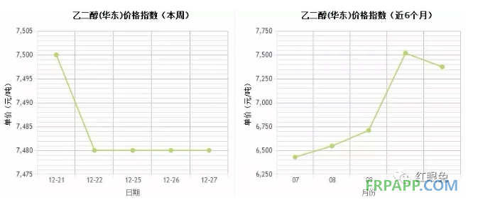 QQ圖片20171228153949