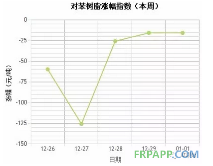 QQ圖片20180102144513