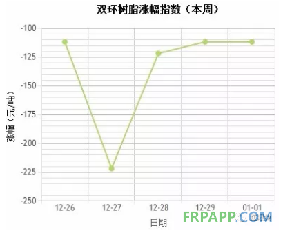 QQ圖片20180102144518