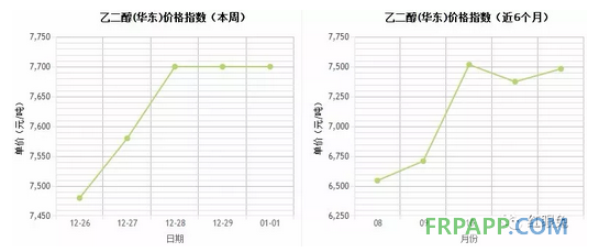 QQ圖片20180102150800