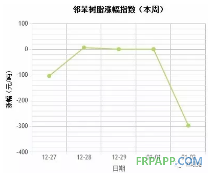 QQ圖片20180103151259